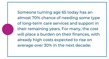 The Cost of Long-term Care-2